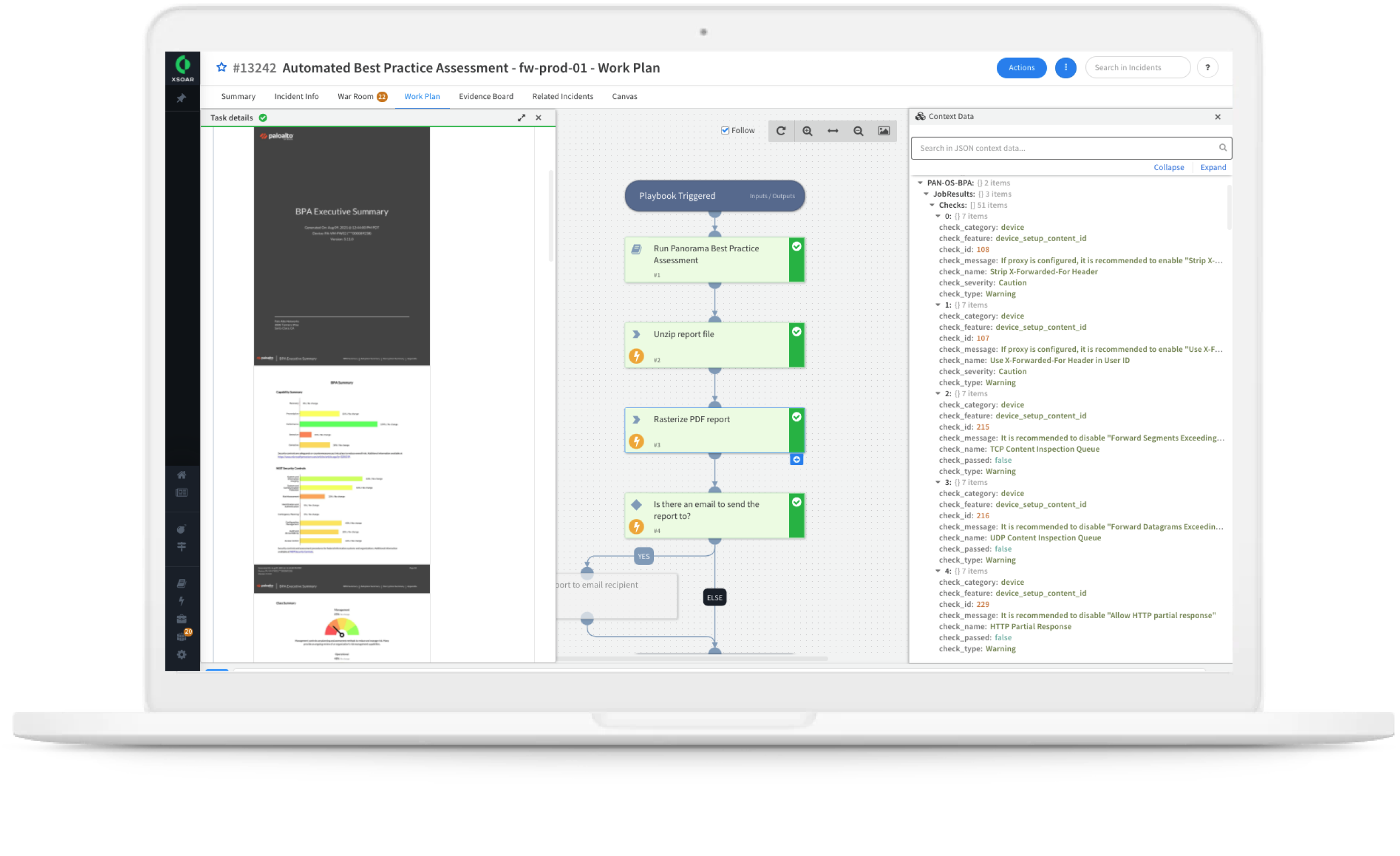 Network Incident Response
